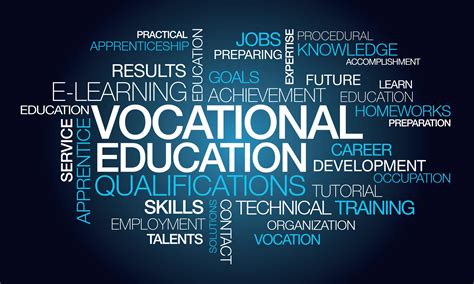 TVET Programs .